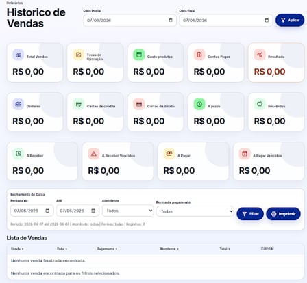 Relatórios